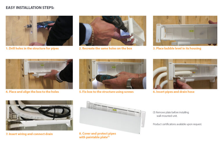 SLIMBOX Rough-In Box - HMAX Quality Ductless HVAC Accessories